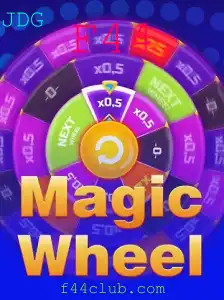 MagicWheel: Explorando o Mundo Fascinante do Jogo